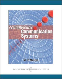 Contemporary communication systems